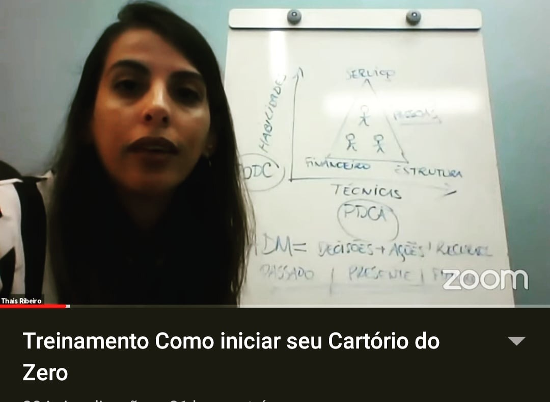 Xadrez nos negócios significa usar planos estratégicos para o sucesso por  meio da competição e de ideias inovadoras